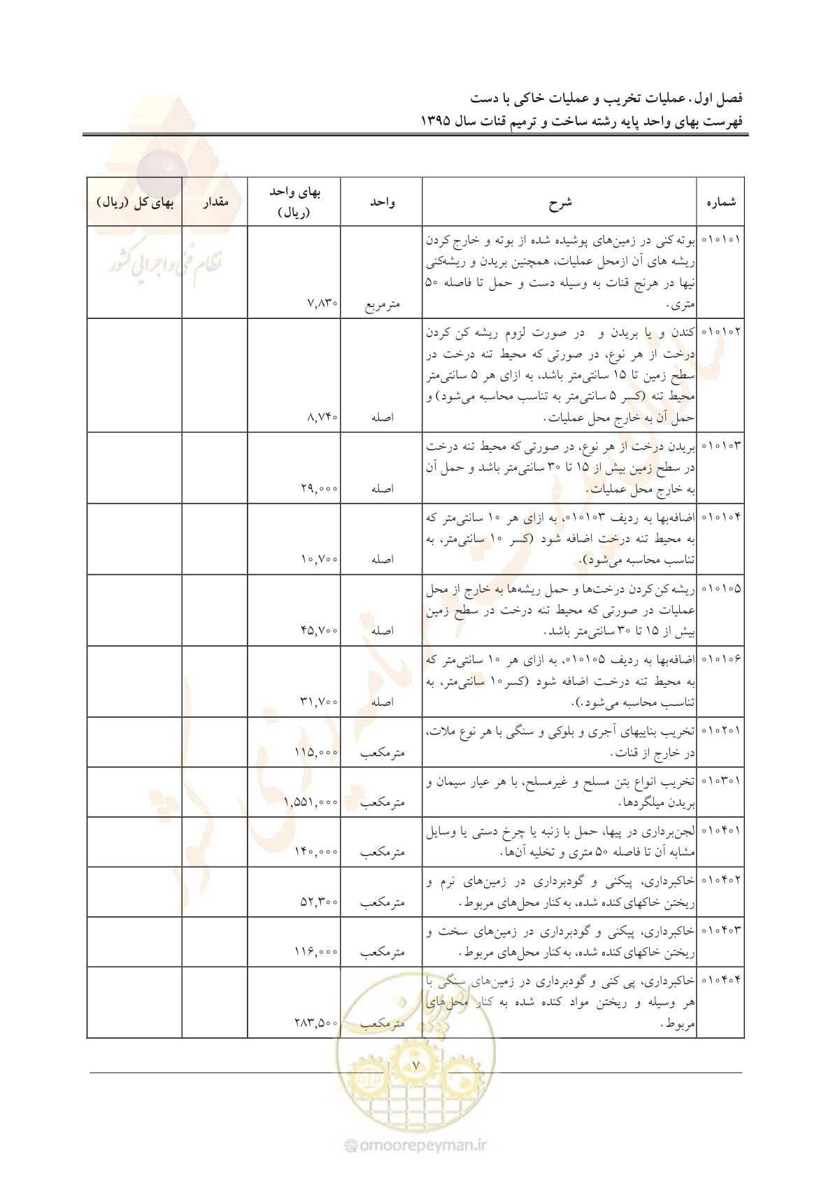 صفحه 11 از 56