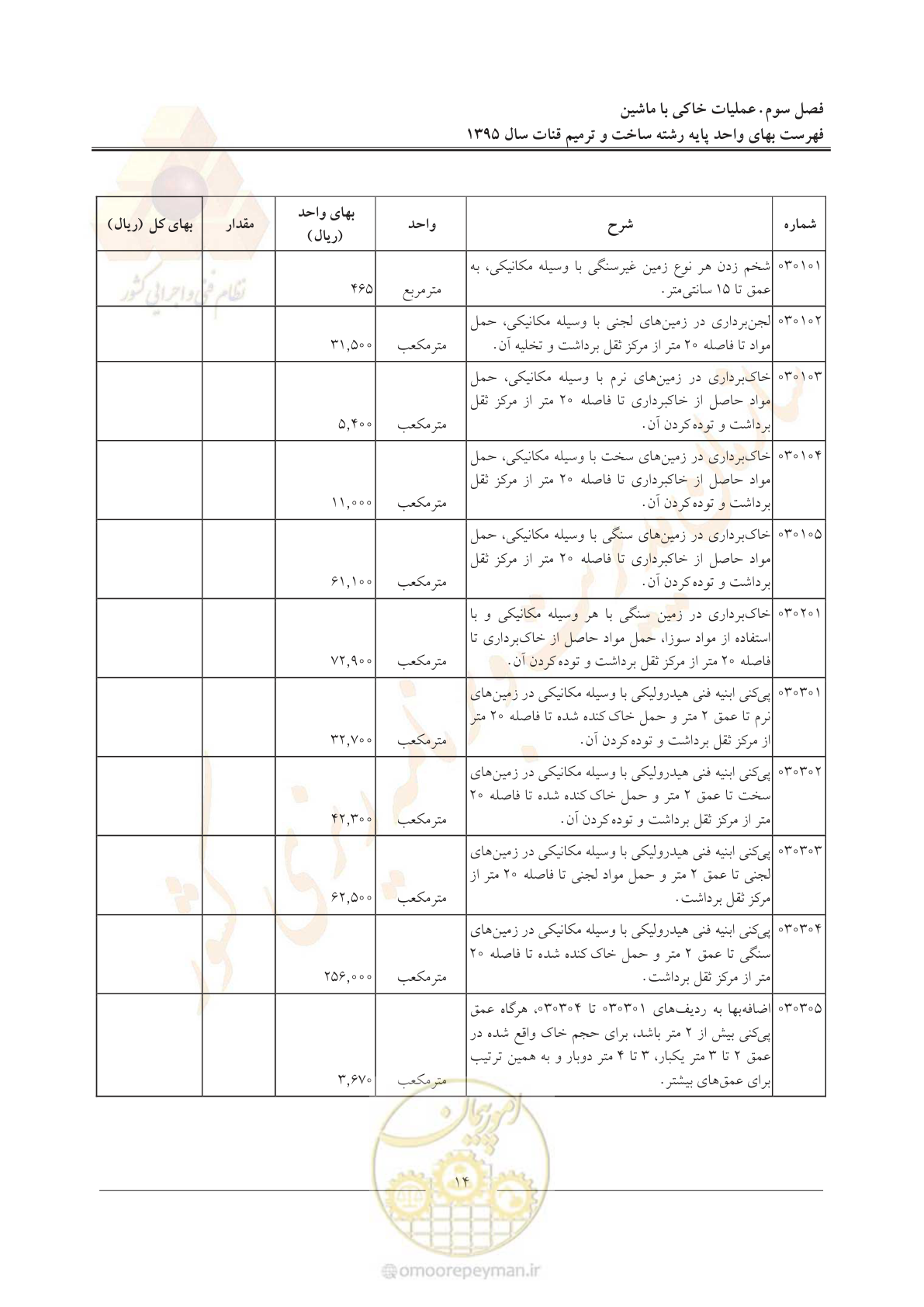 صفحه 18 از 56