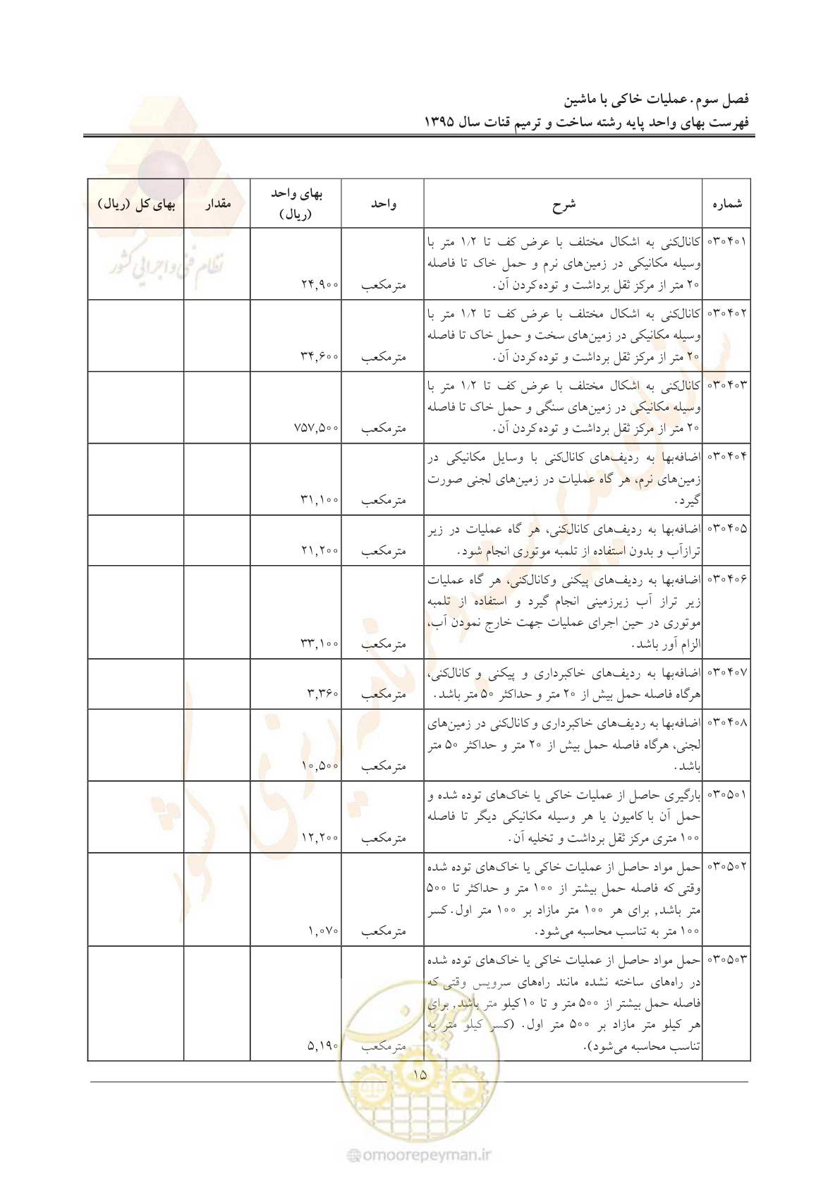 صفحه 19 از 56