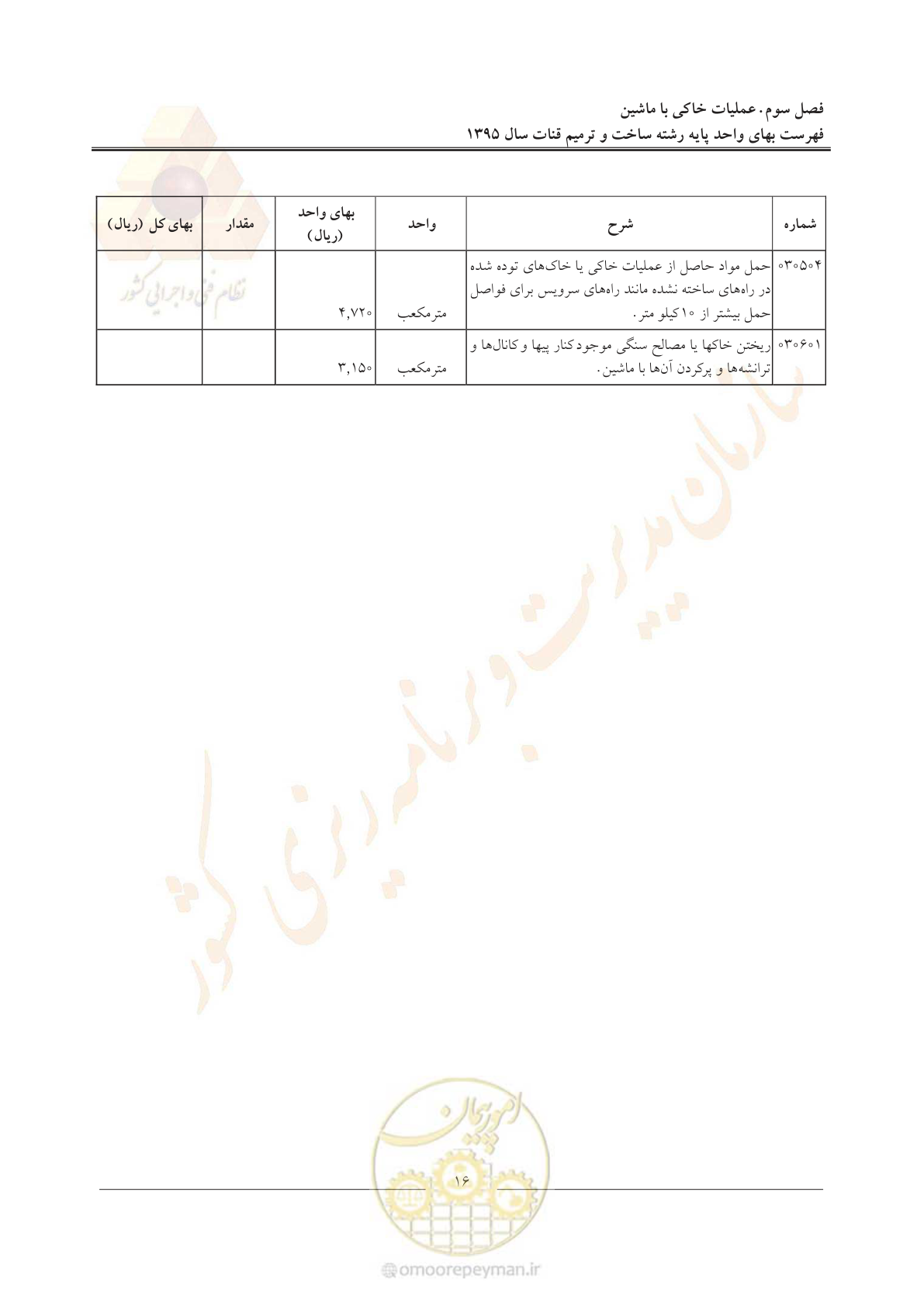 صفحه 20 از 56