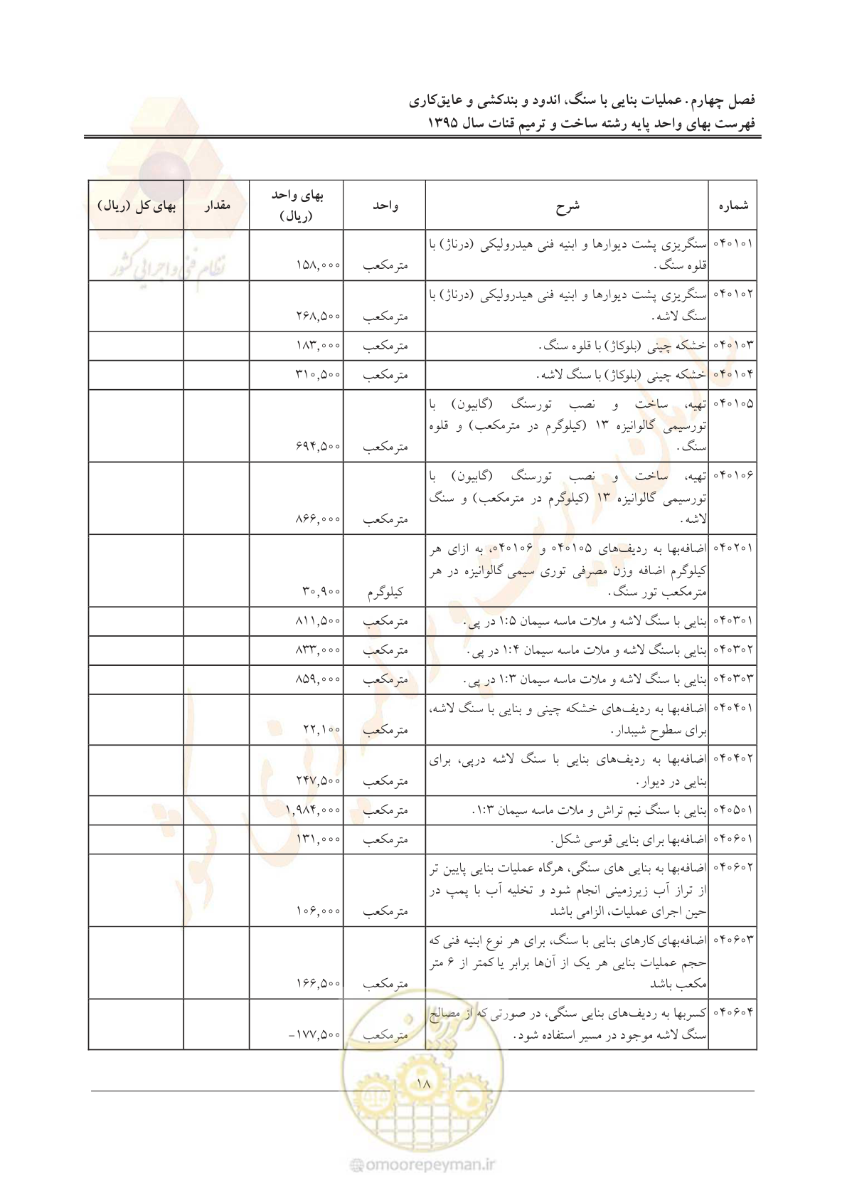 صفحه 22 از 56