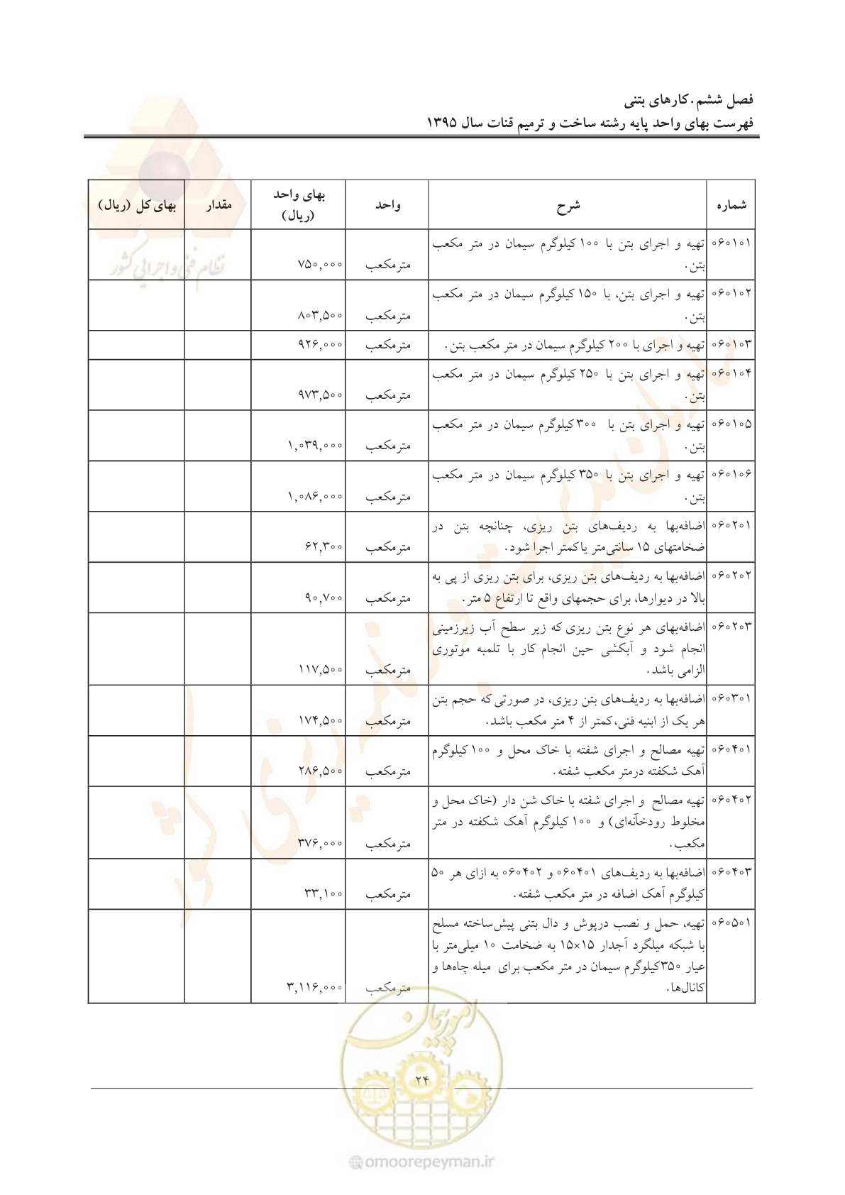 صفحه 28 از 56