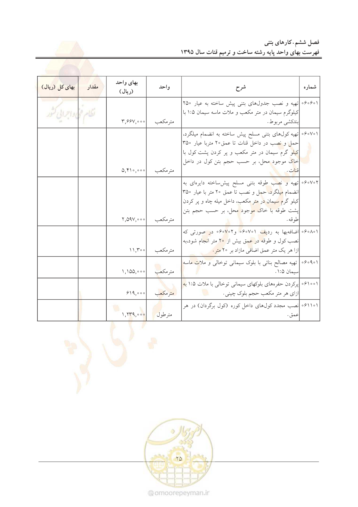صفحه 29 از 56