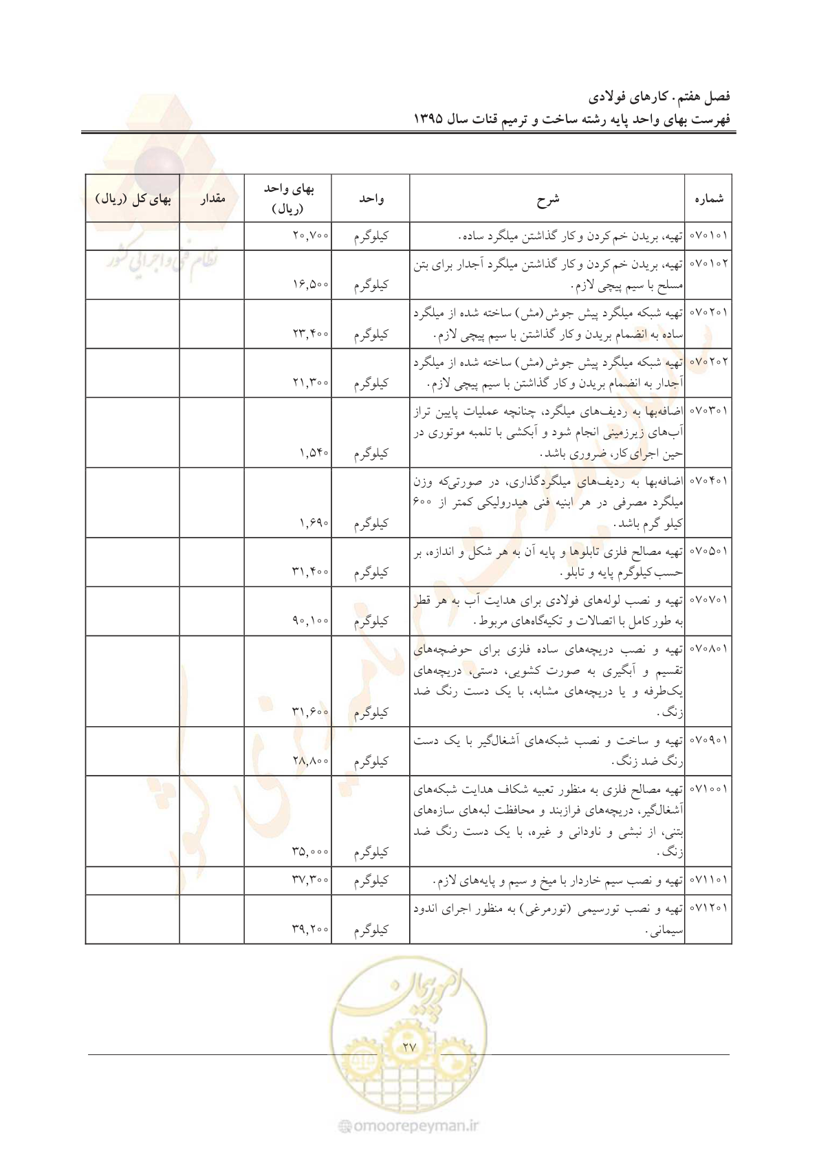 صفحه 31 از 56