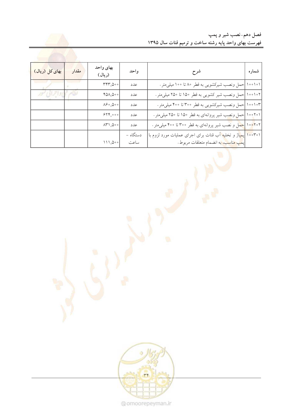 صفحه 38 از 56