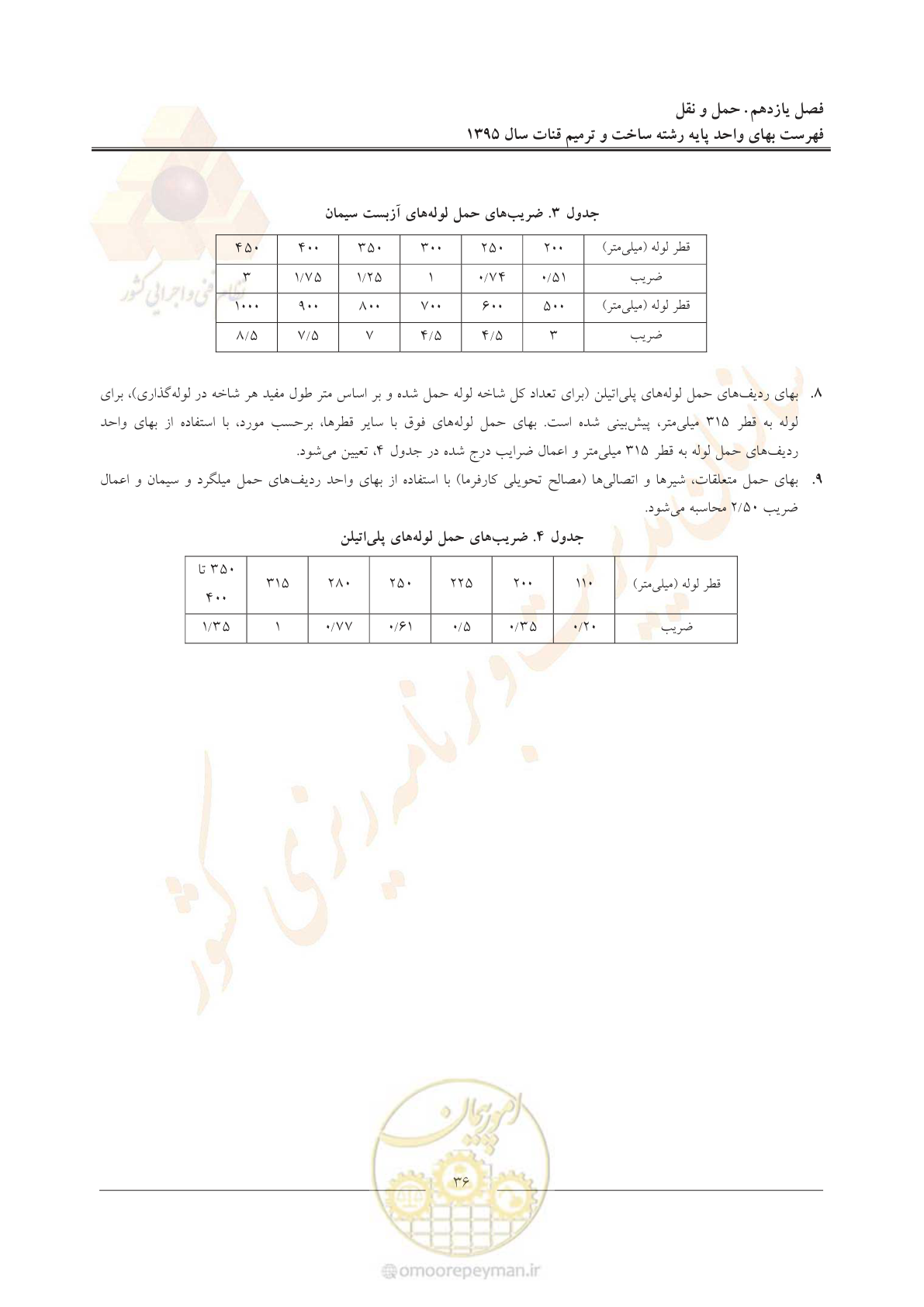 صفحه 40 از 56
