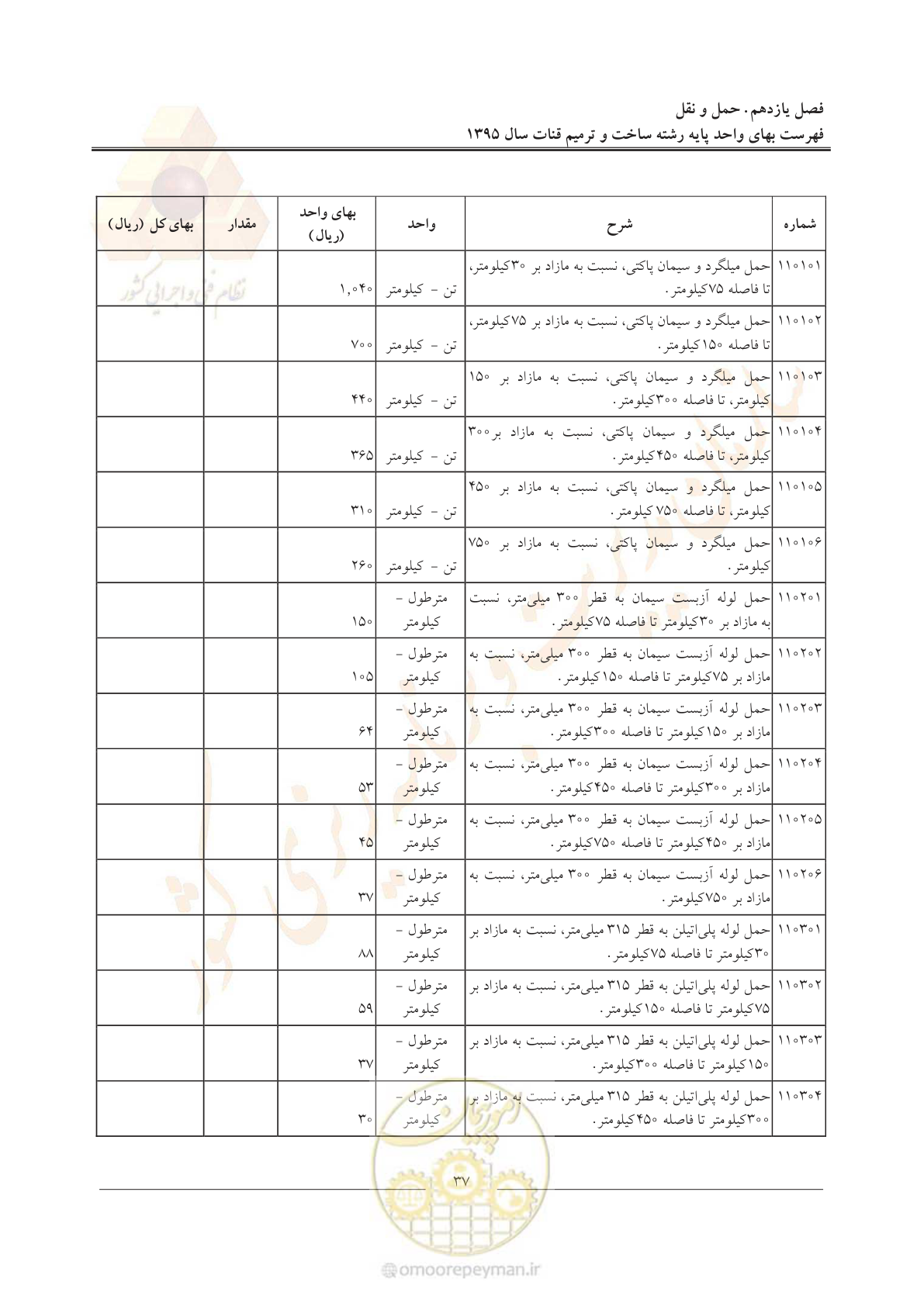 صفحه 41 از 56