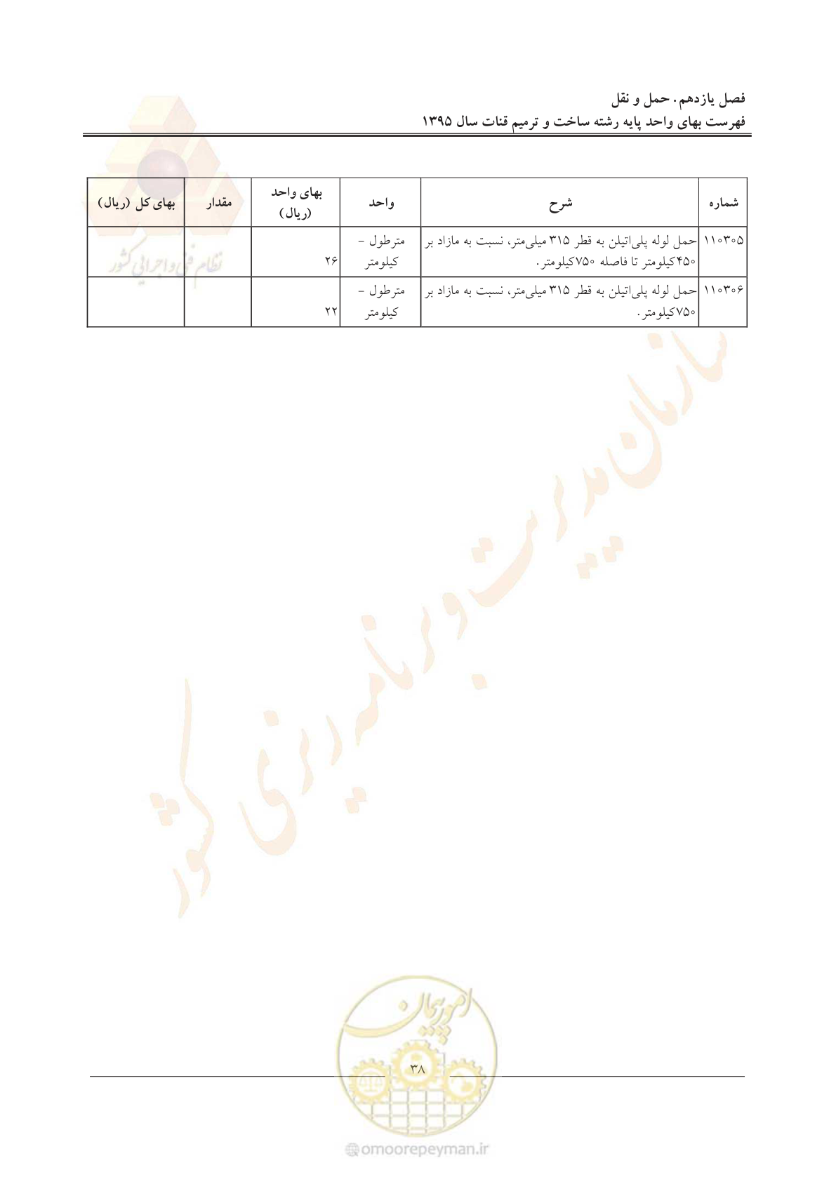 صفحه 42 از 56