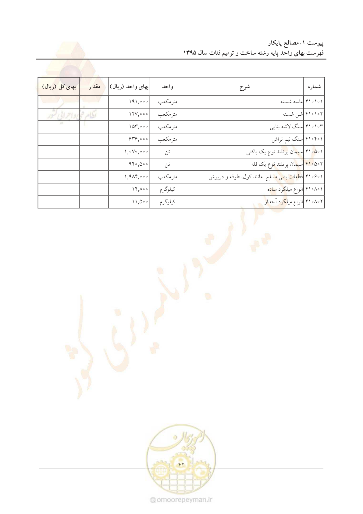 صفحه 46 از 56