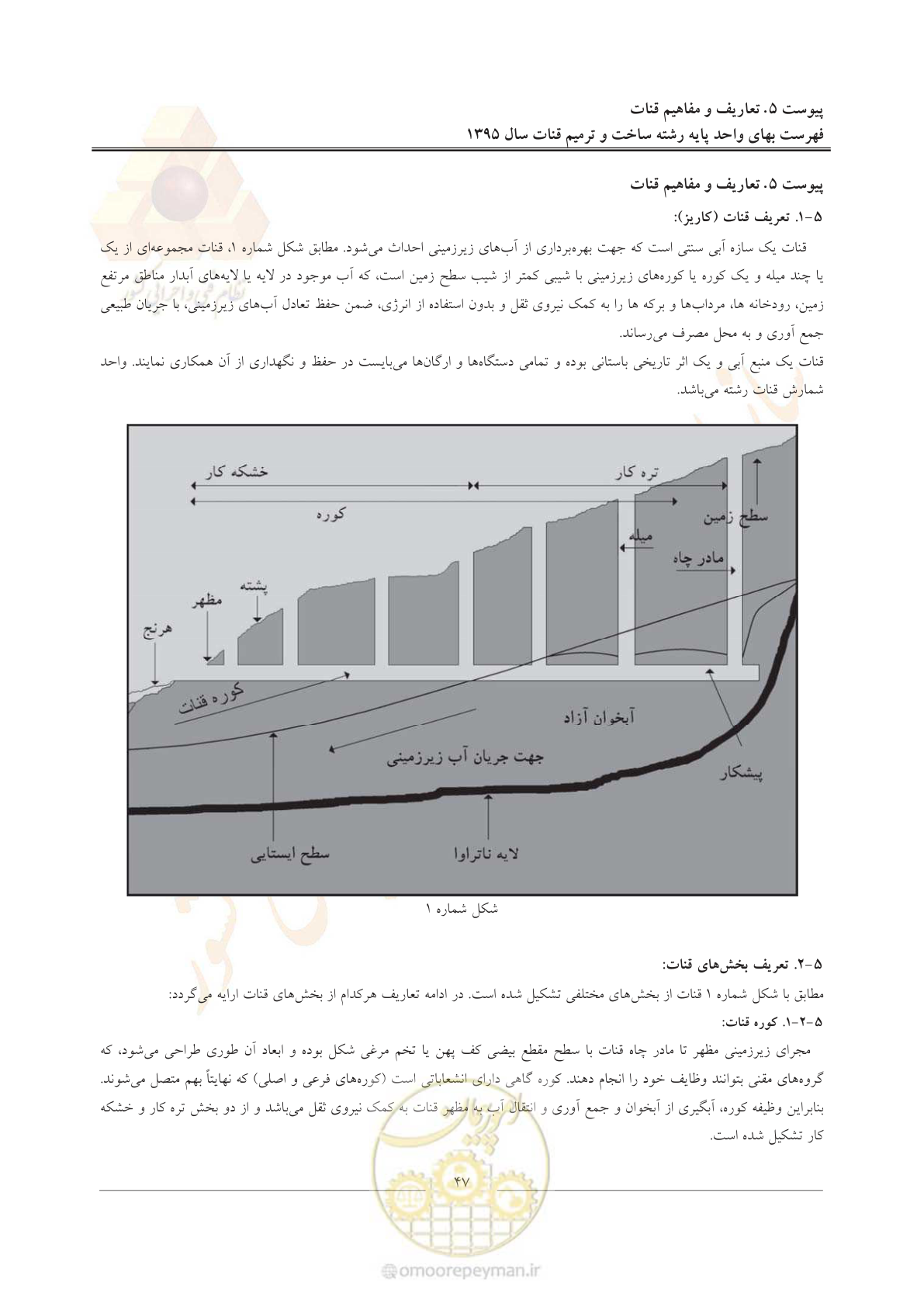 صفحه 51 از 56