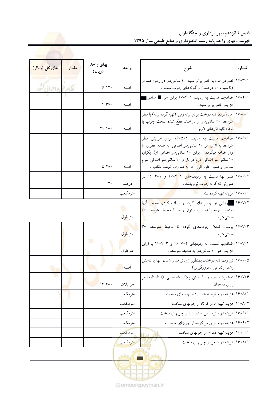 صفحه 104 از 132