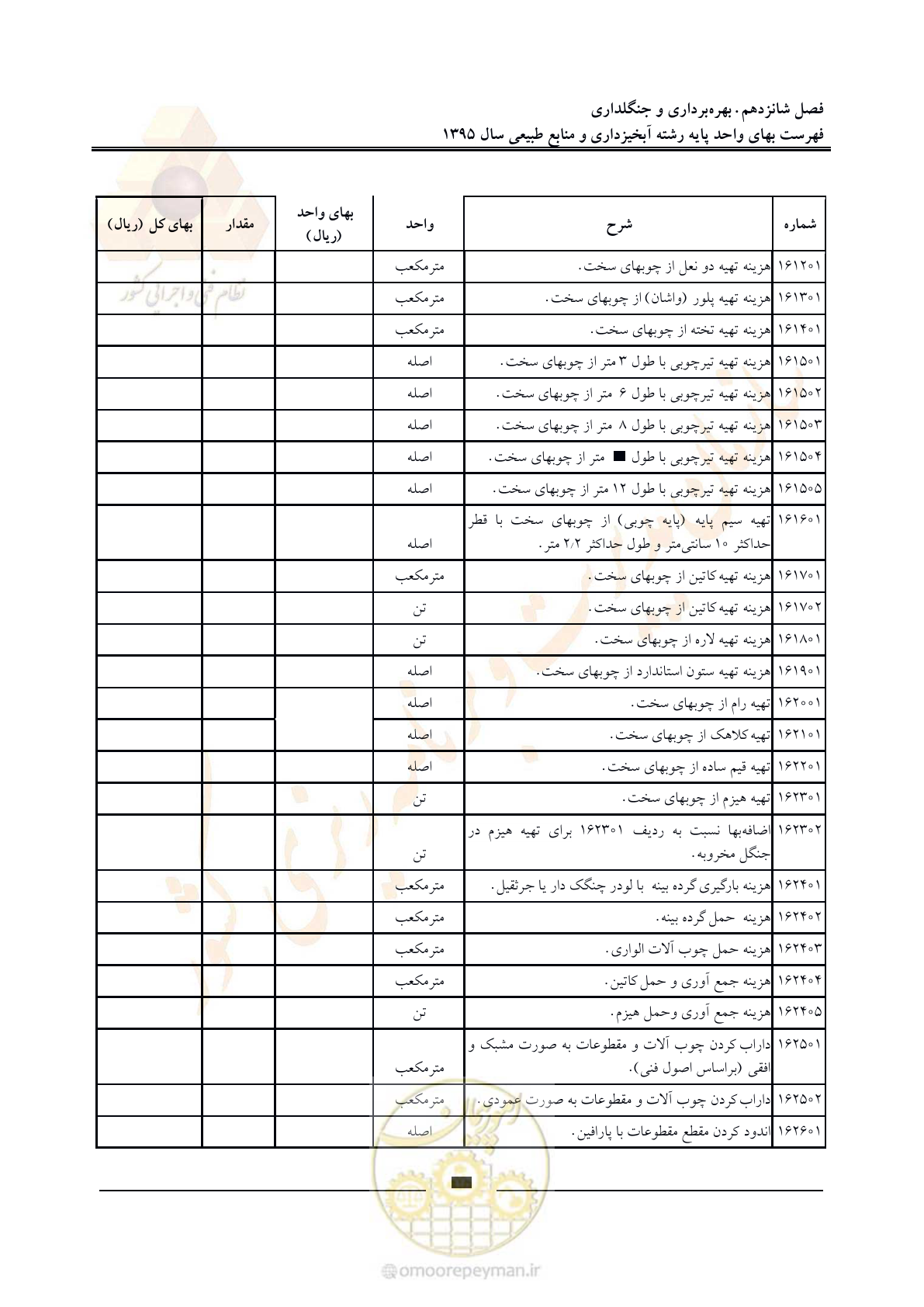 صفحه 105 از 132