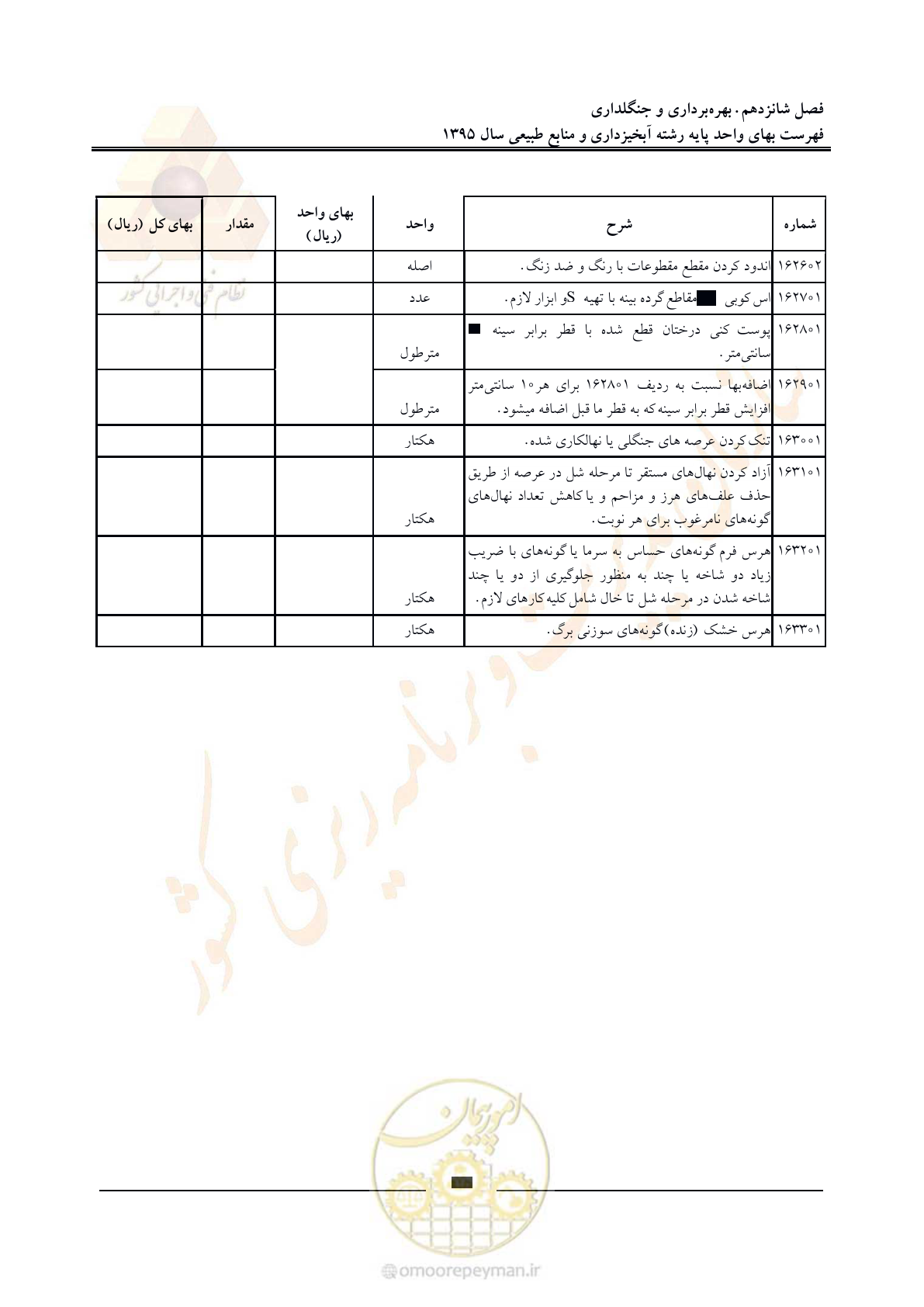 صفحه 106 از 132