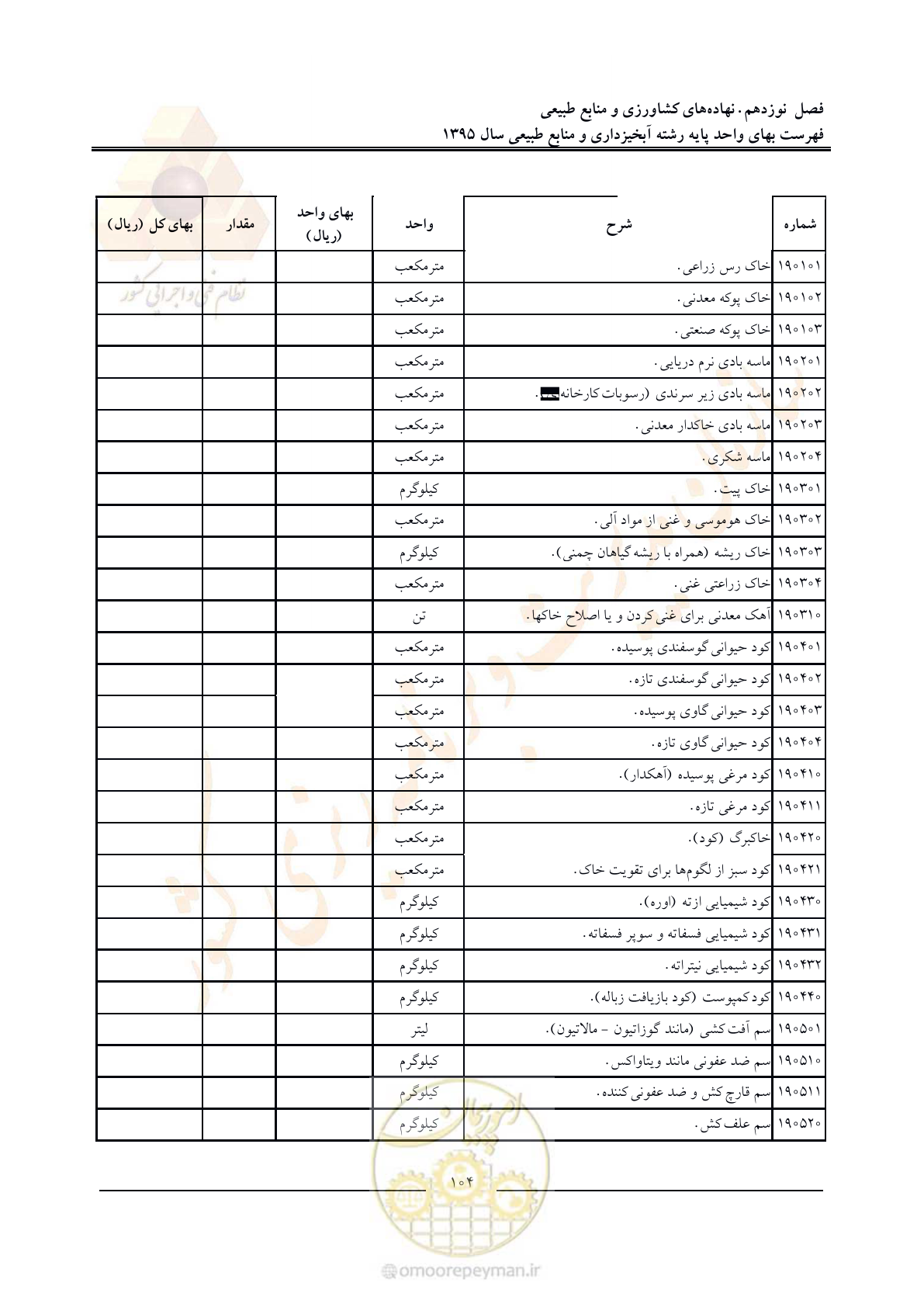 صفحه 108 از 132