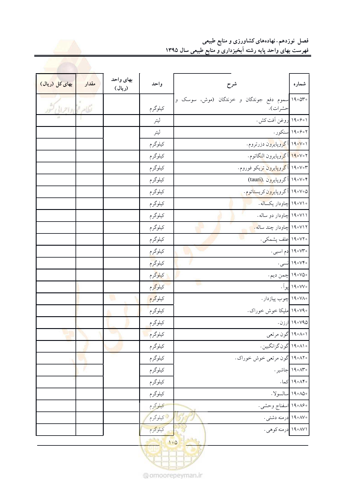 صفحه 109 از 132
