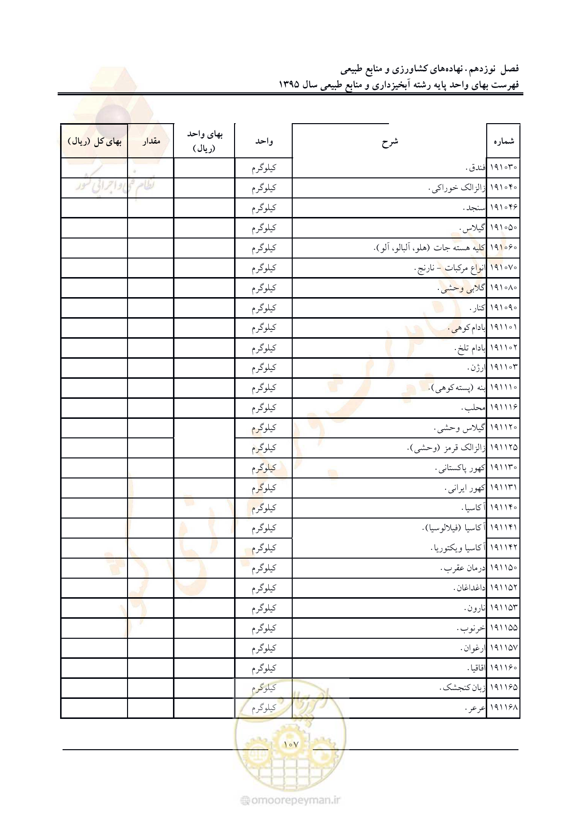 صفحه 111 از 132