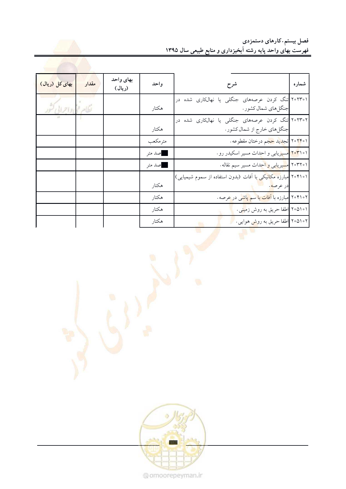 صفحه 117 از 132