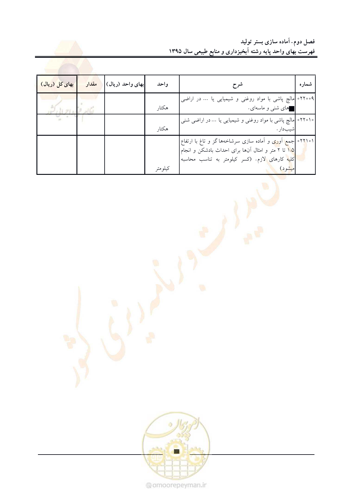 صفحه 20 از 132