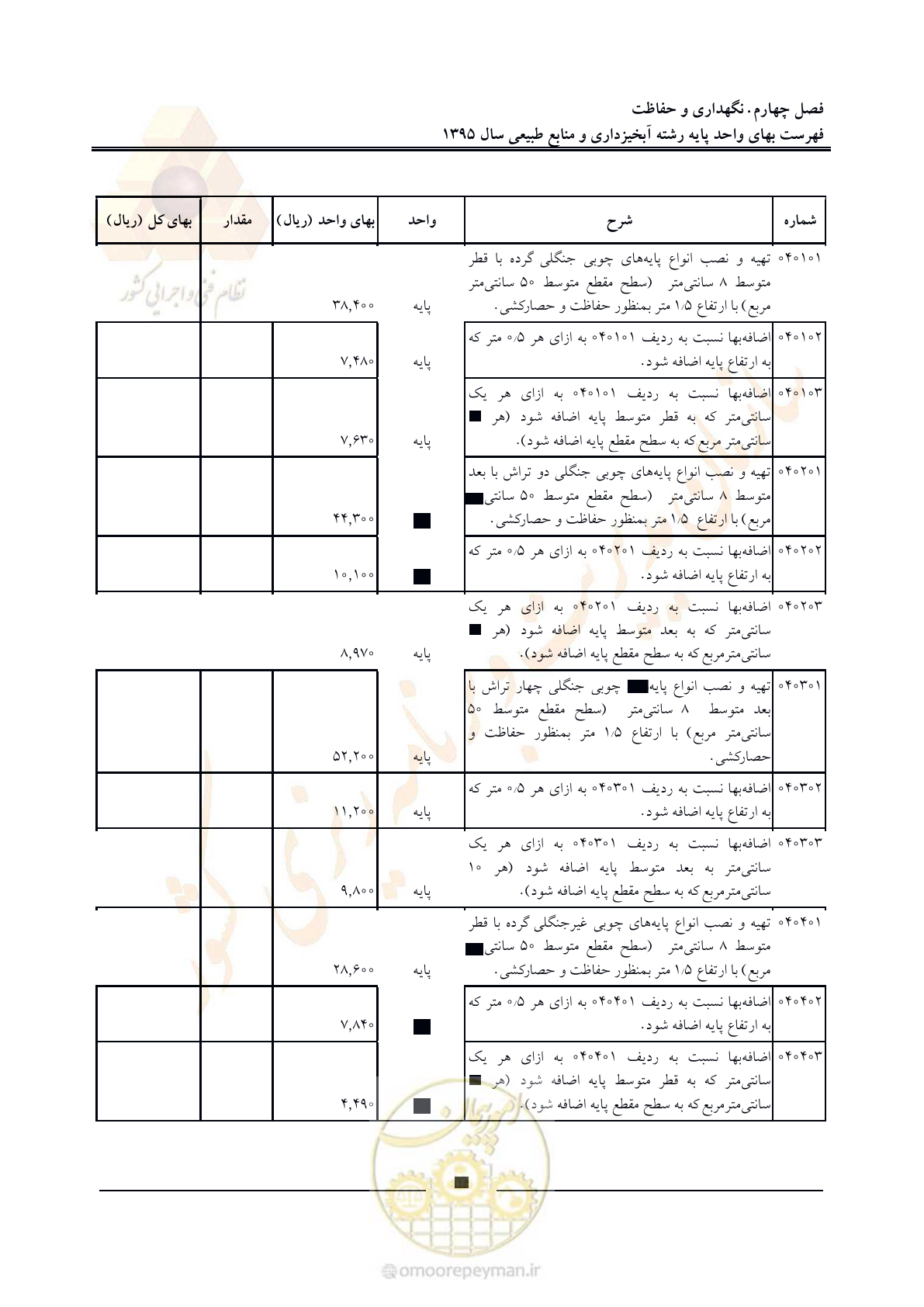 صفحه 26 از 132