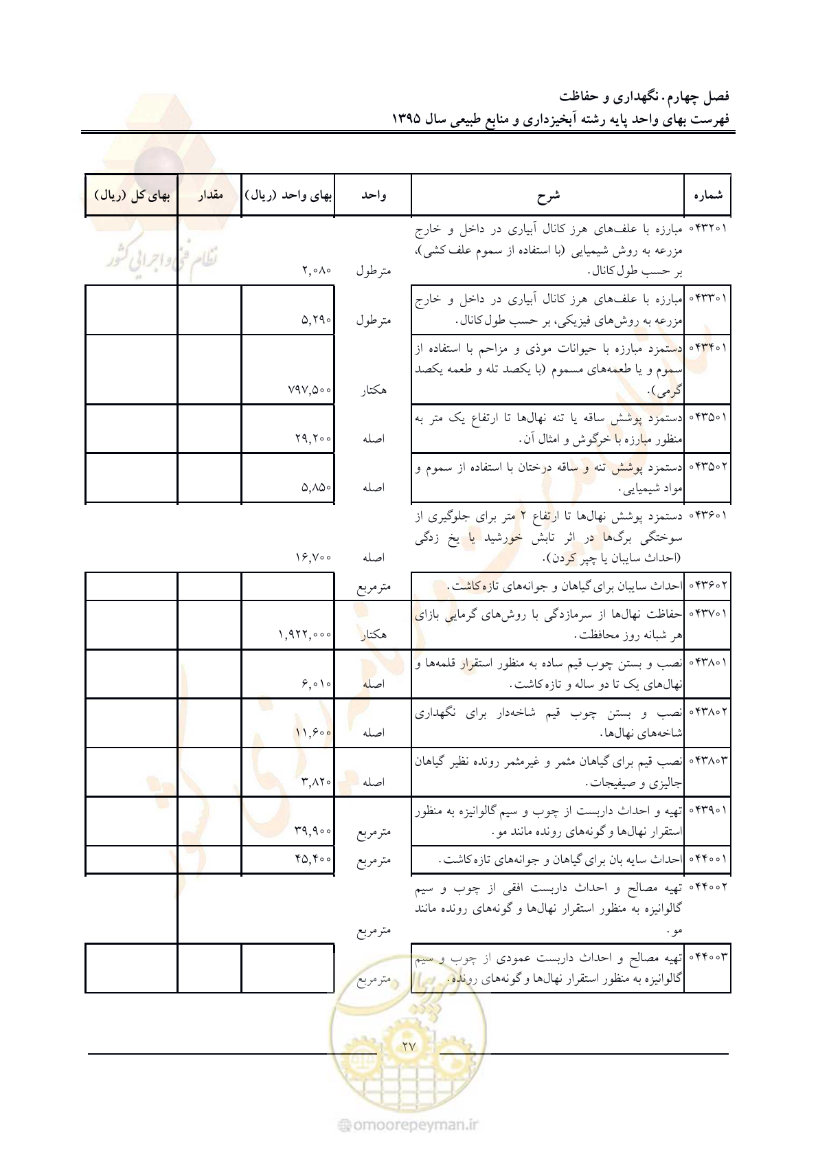 صفحه 31 از 132