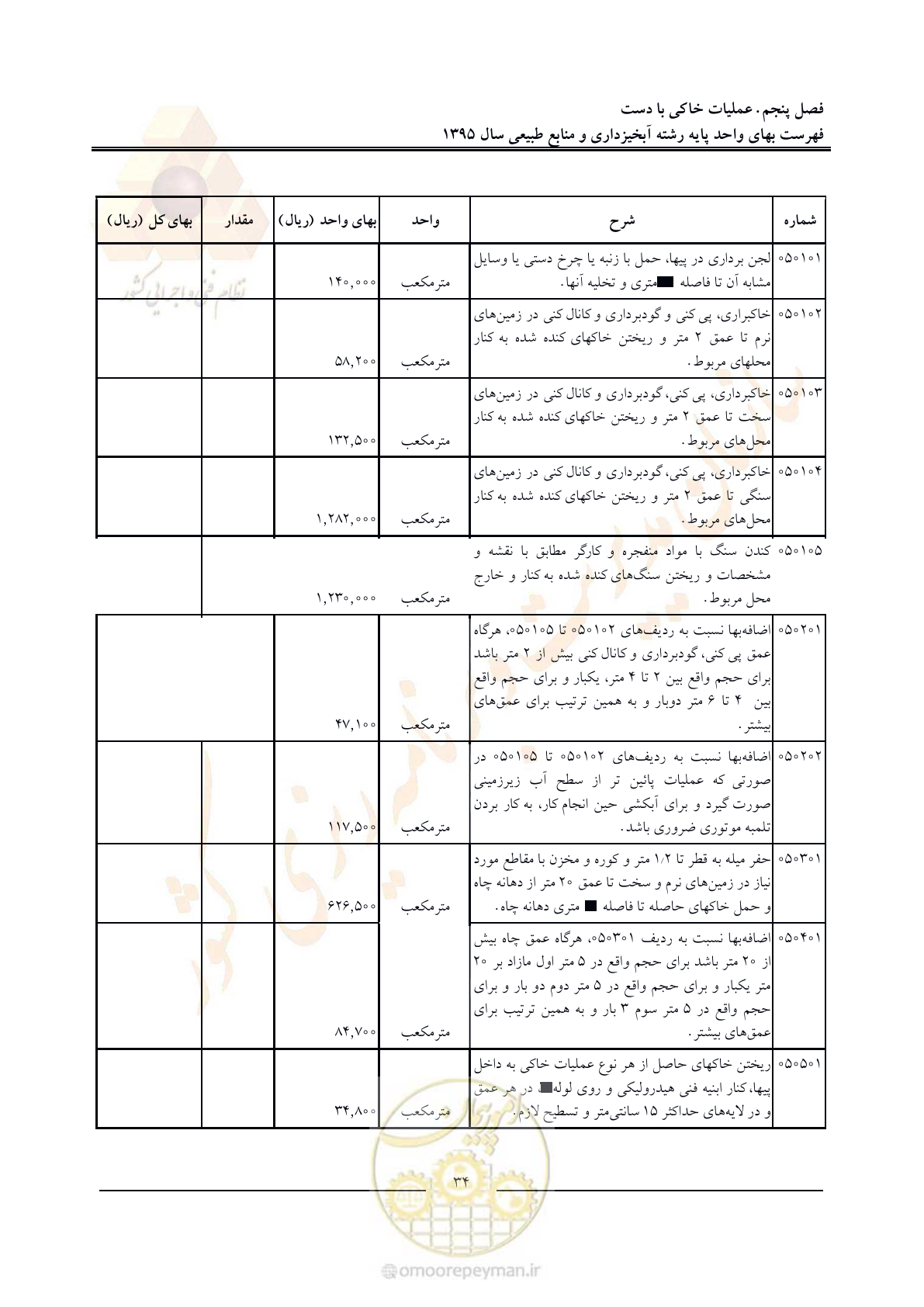 صفحه 38 از 132