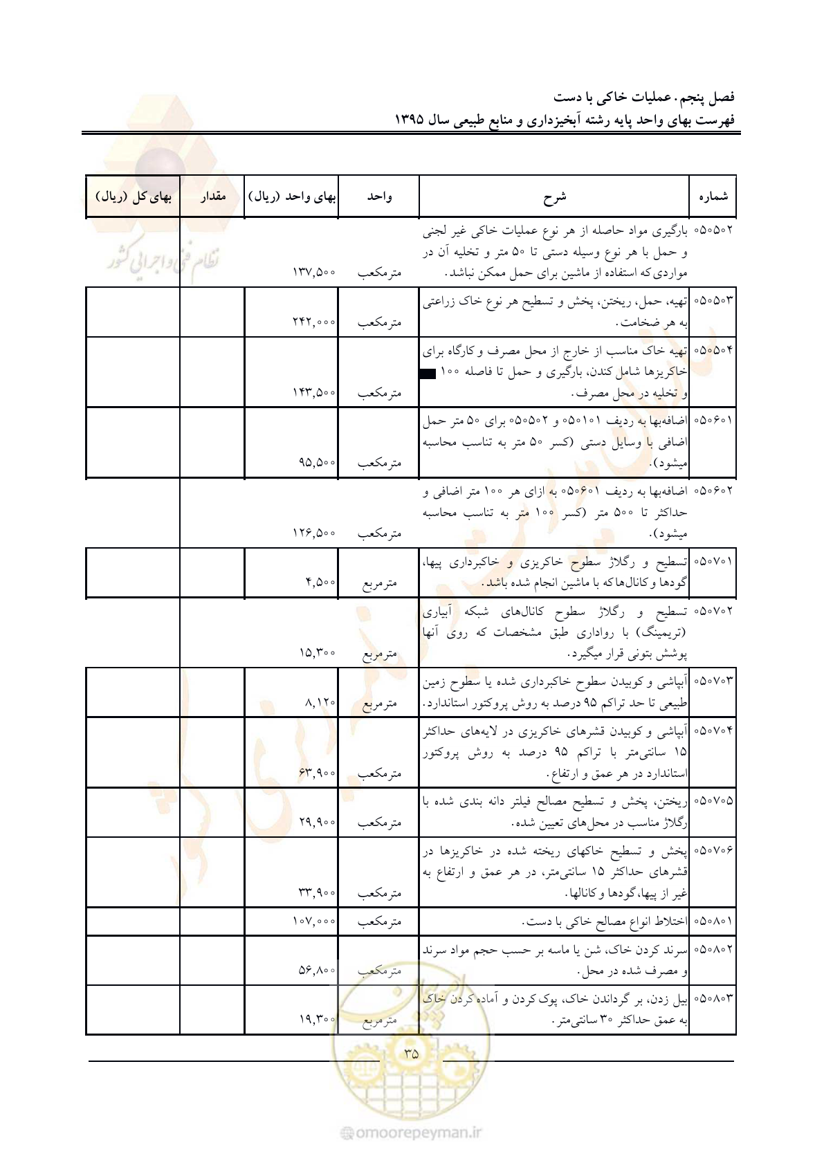 صفحه 39 از 132