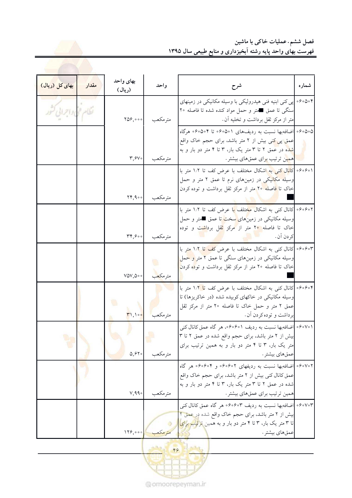 صفحه 50 از 132