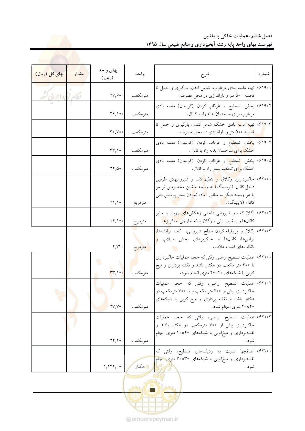 صفحه 56 از 132