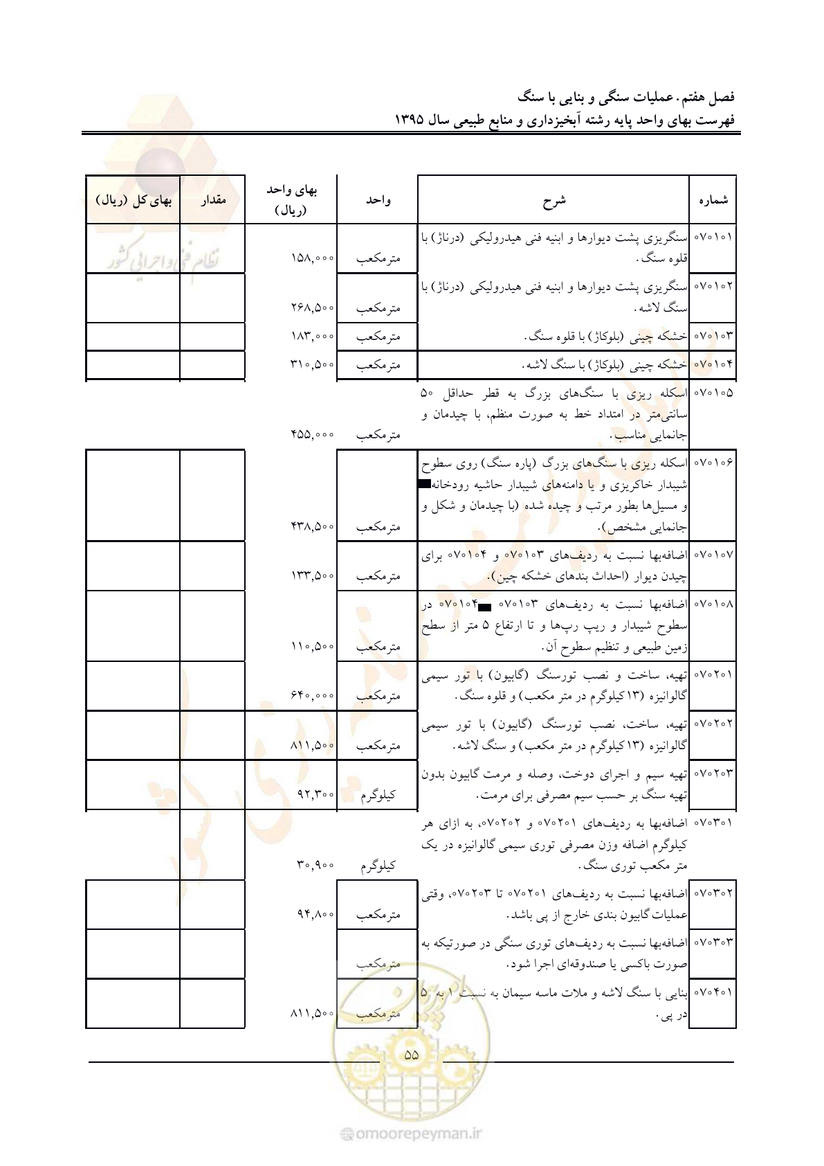 صفحه 59 از 132