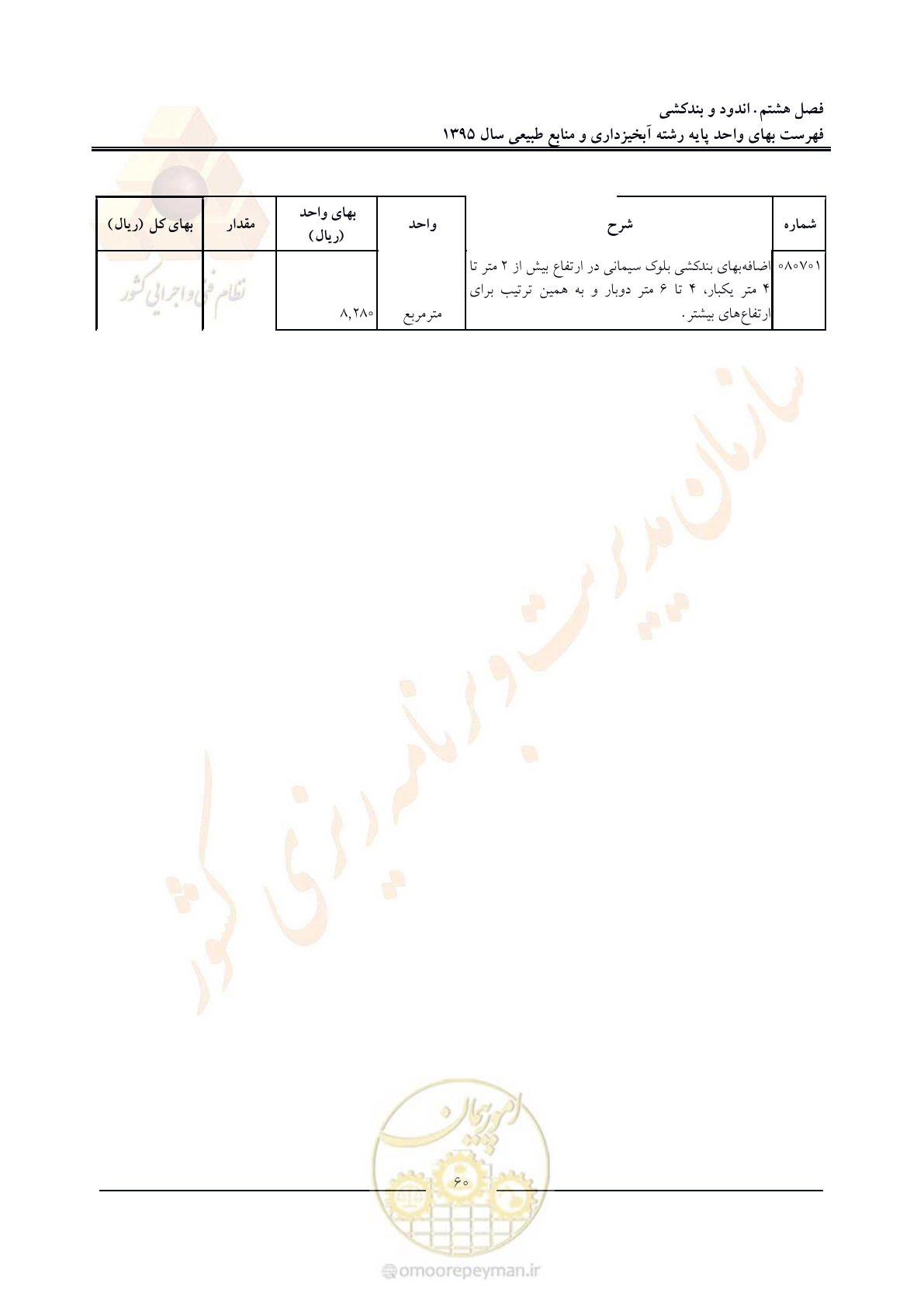 صفحه 64 از 132