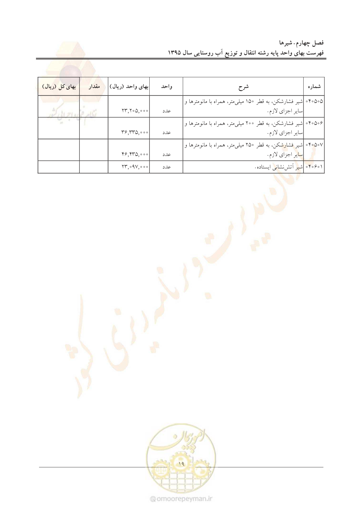 صفحه 23 از 92