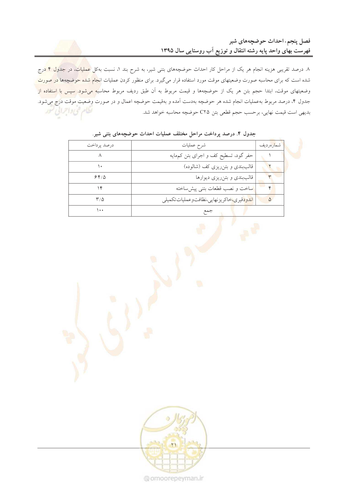 صفحه 25 از 92