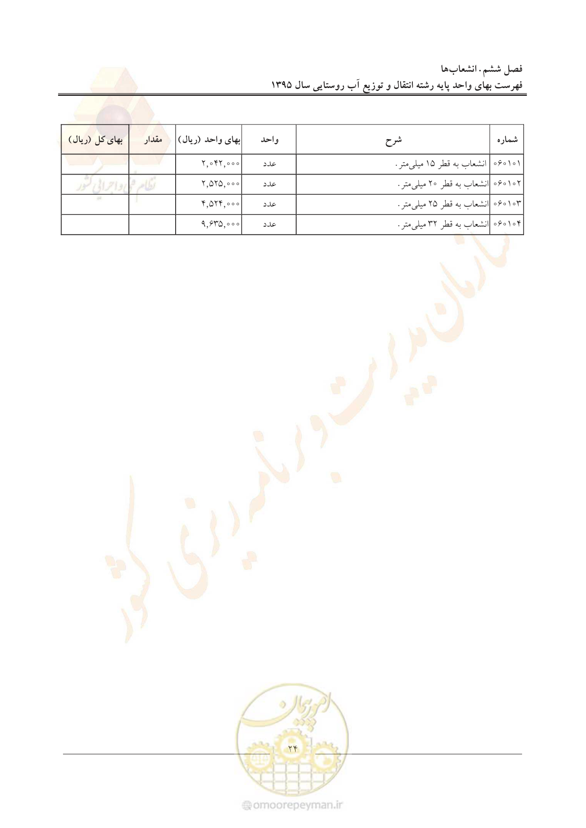 صفحه 28 از 92