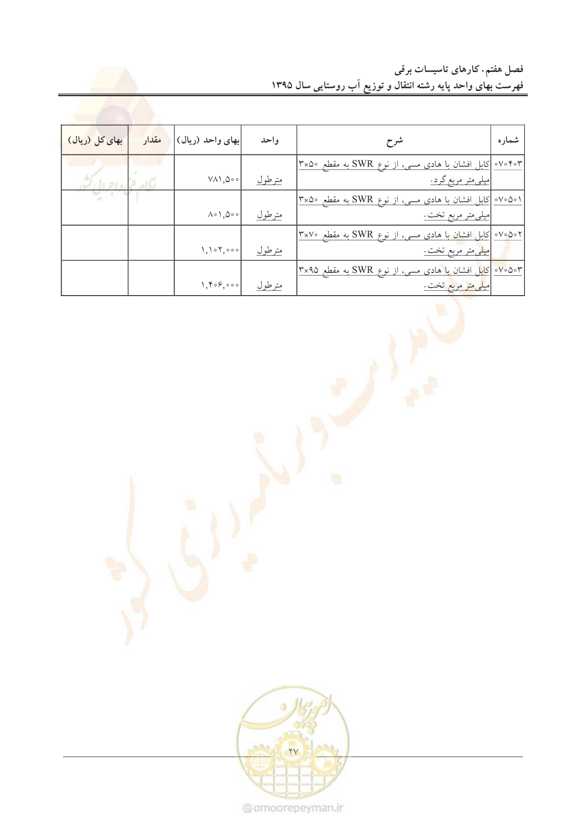 صفحه 31 از 92