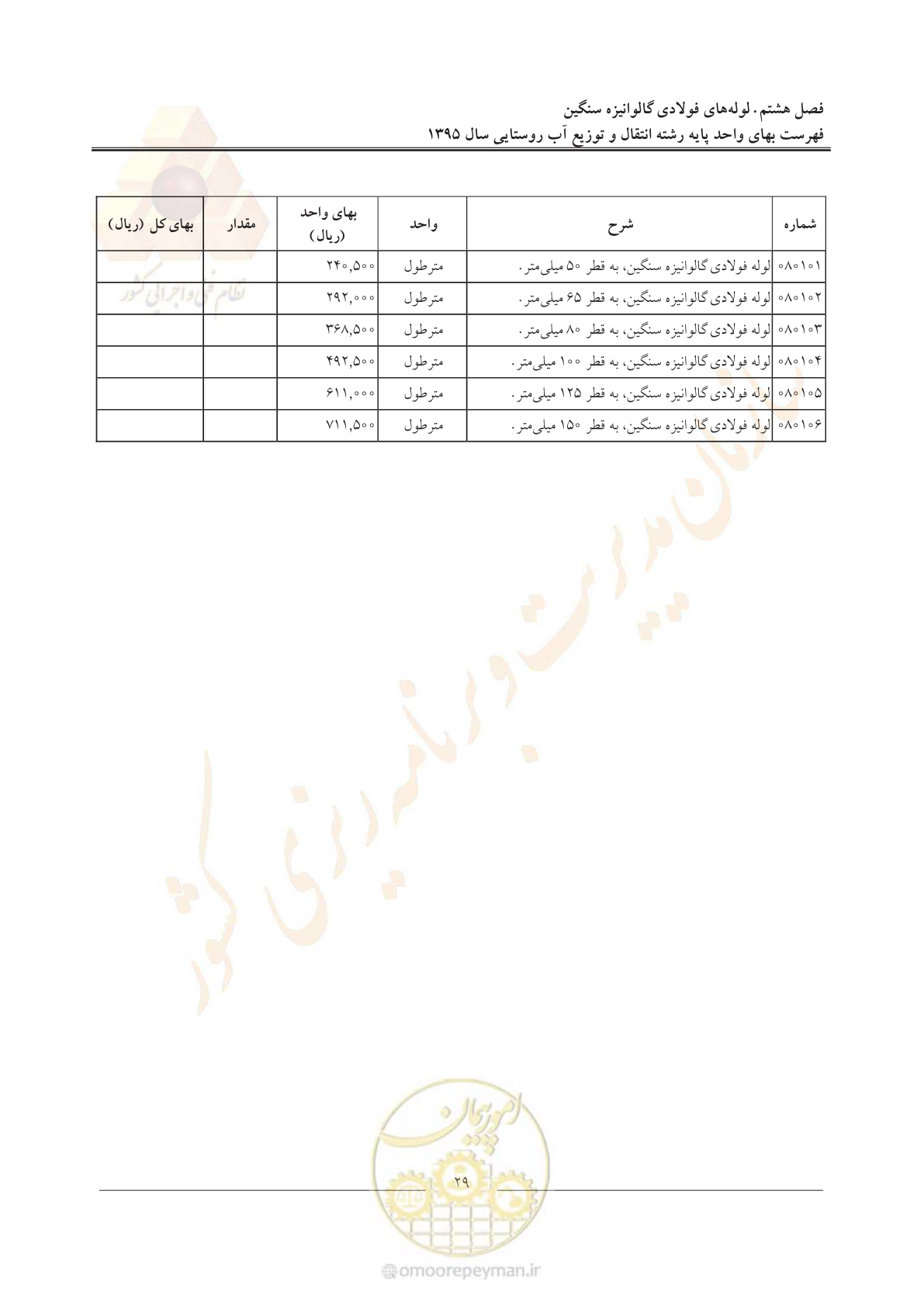 صفحه 33 از 92