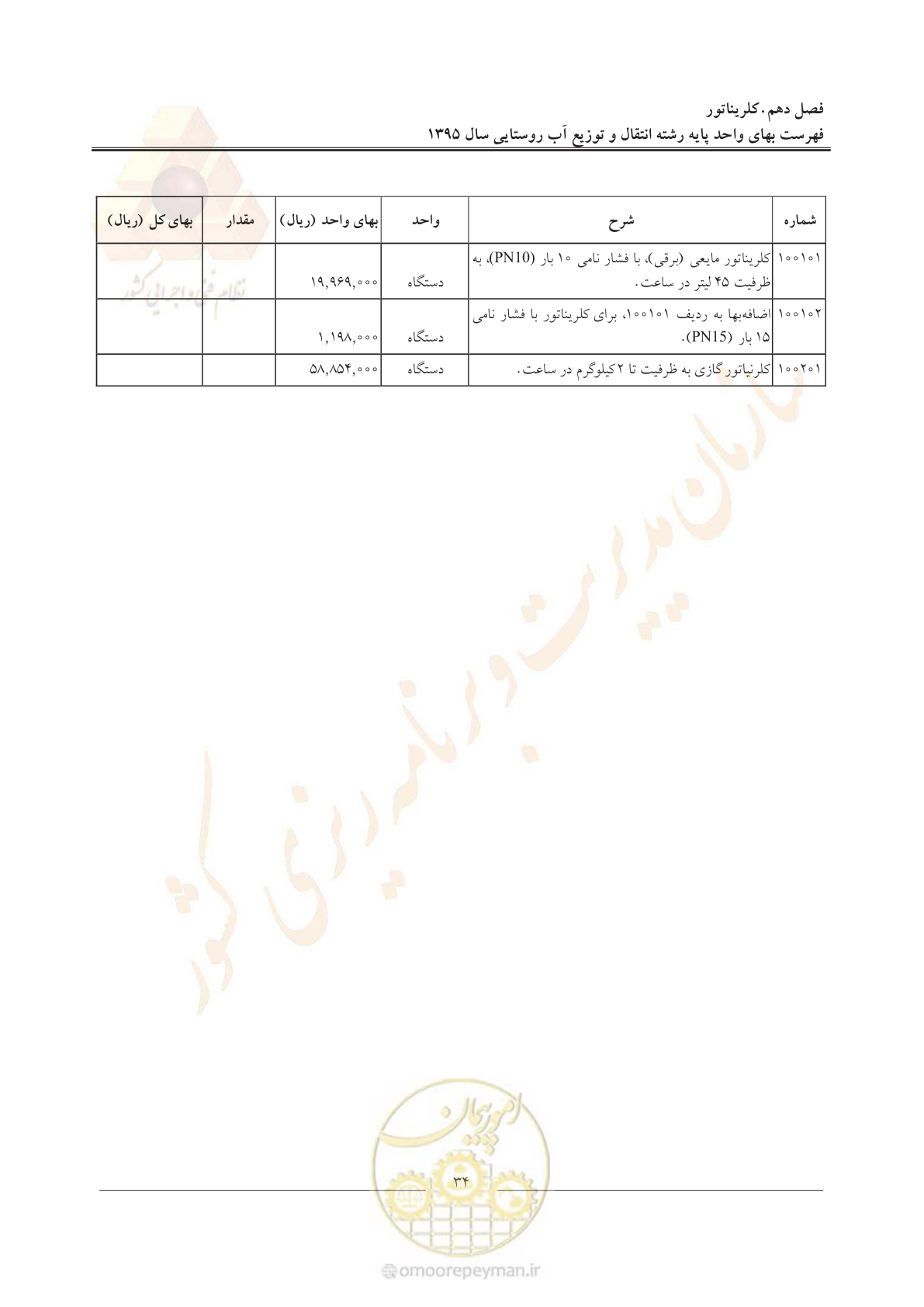 صفحه 38 از 92