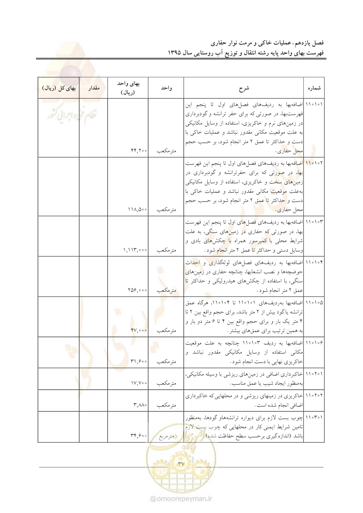 صفحه 41 از 92