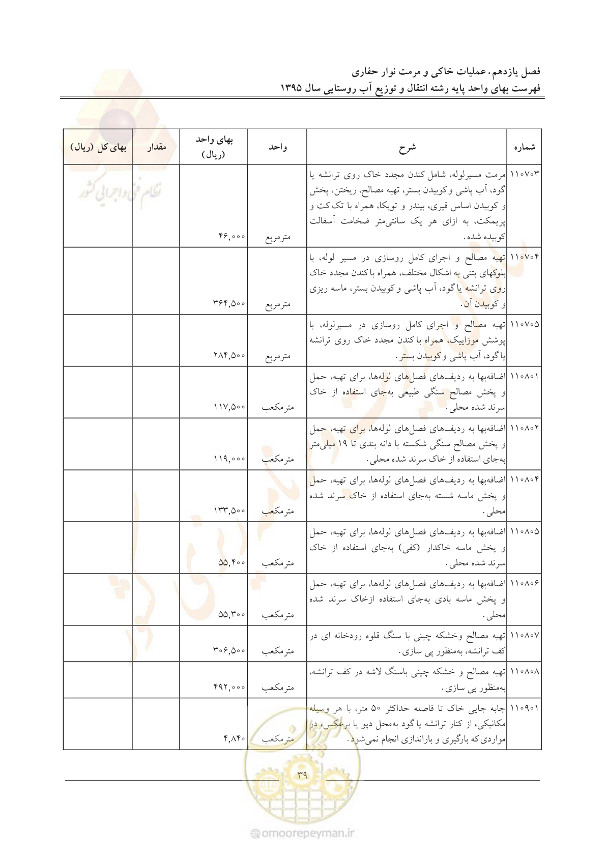 صفحه 43 از 92