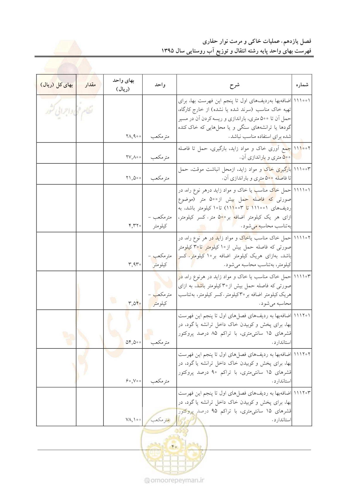 صفحه 44 از 92