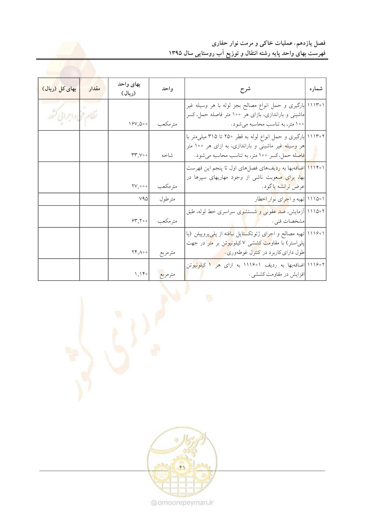 صفحه 45 از 92