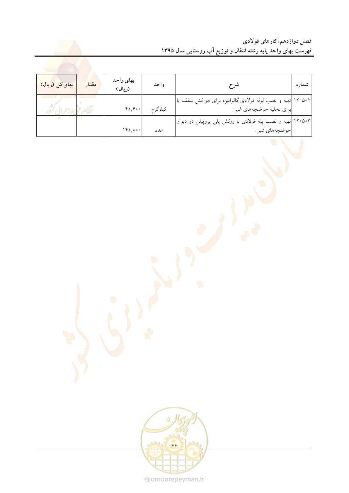 صفحه 48 از 92