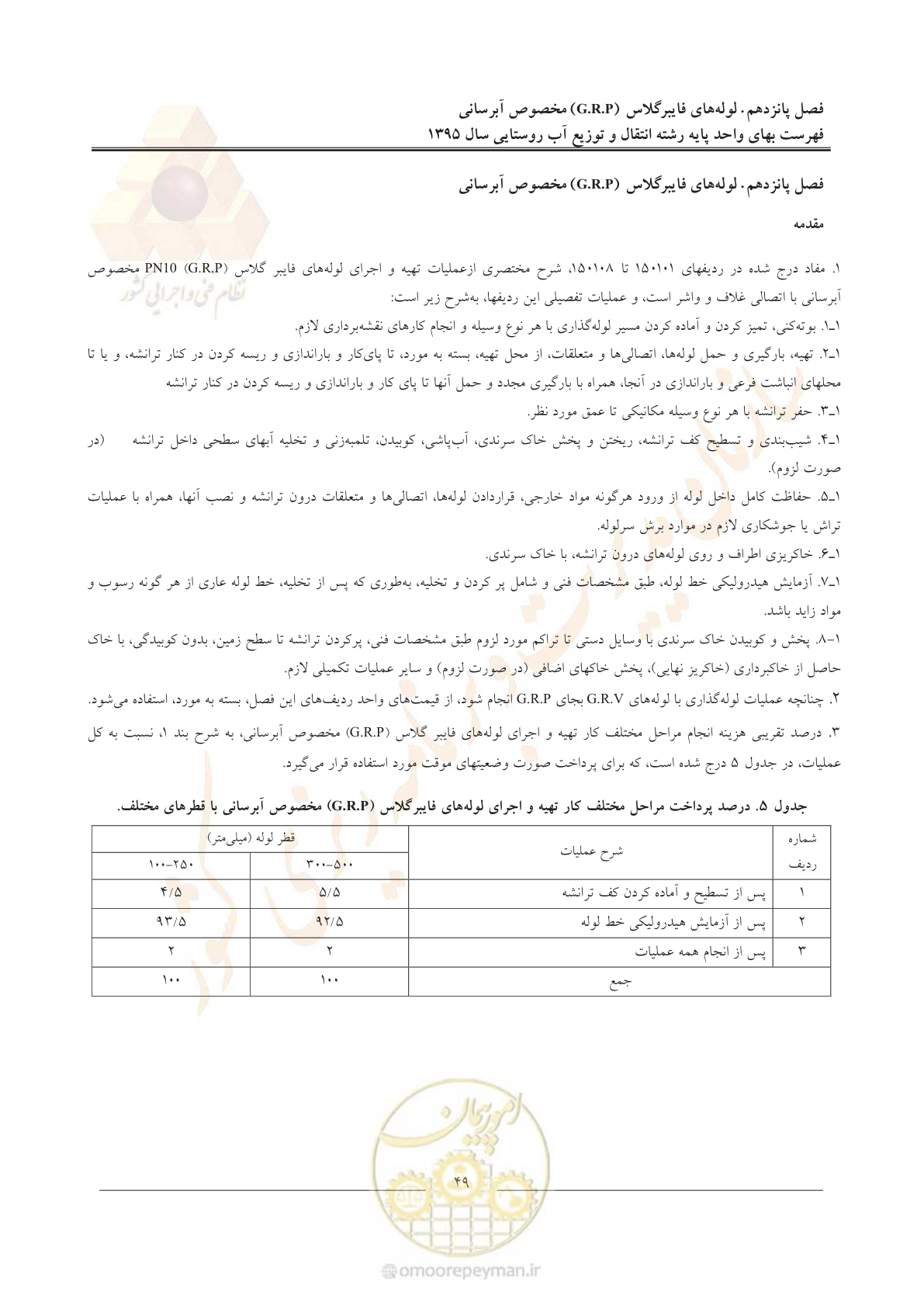 صفحه 53 از 92