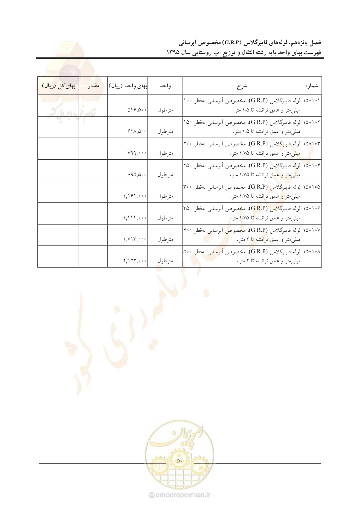 صفحه 54 از 92