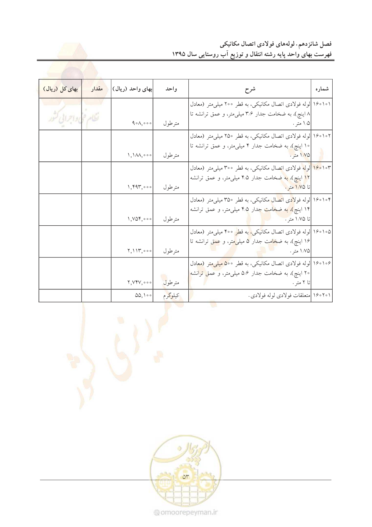 صفحه 57 از 92