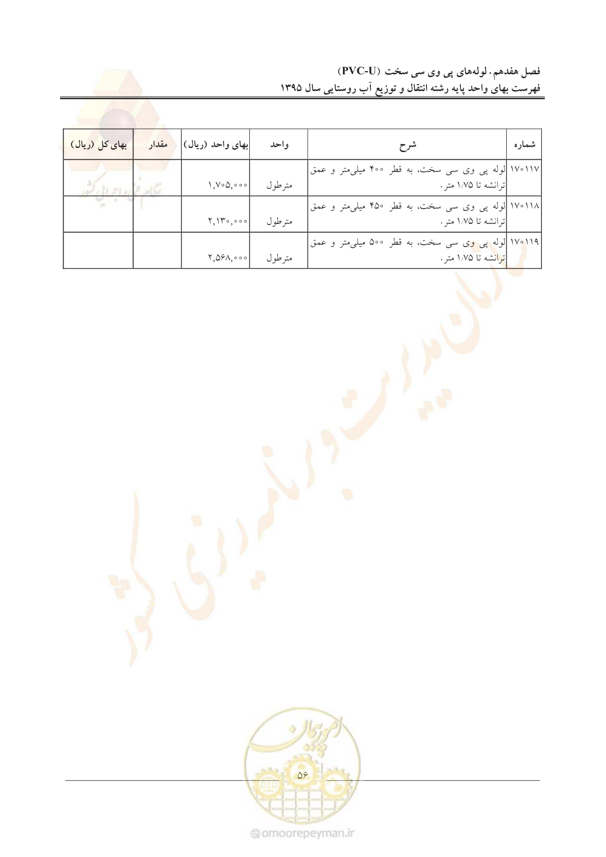 صفحه 60 از 92