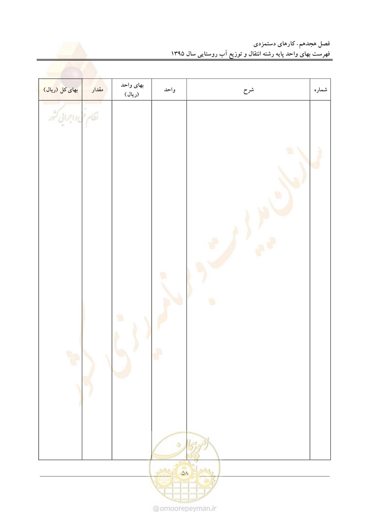صفحه 62 از 92