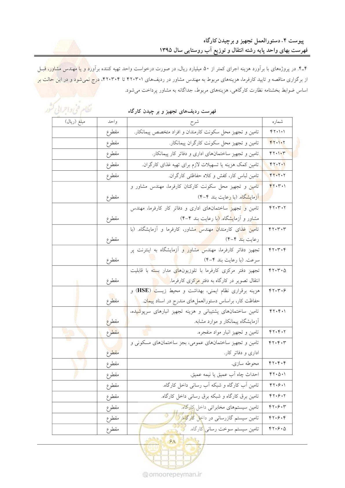 صفحه 72 از 92