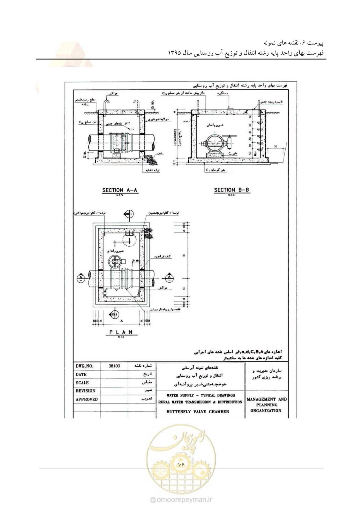 صفحه 80 از 92