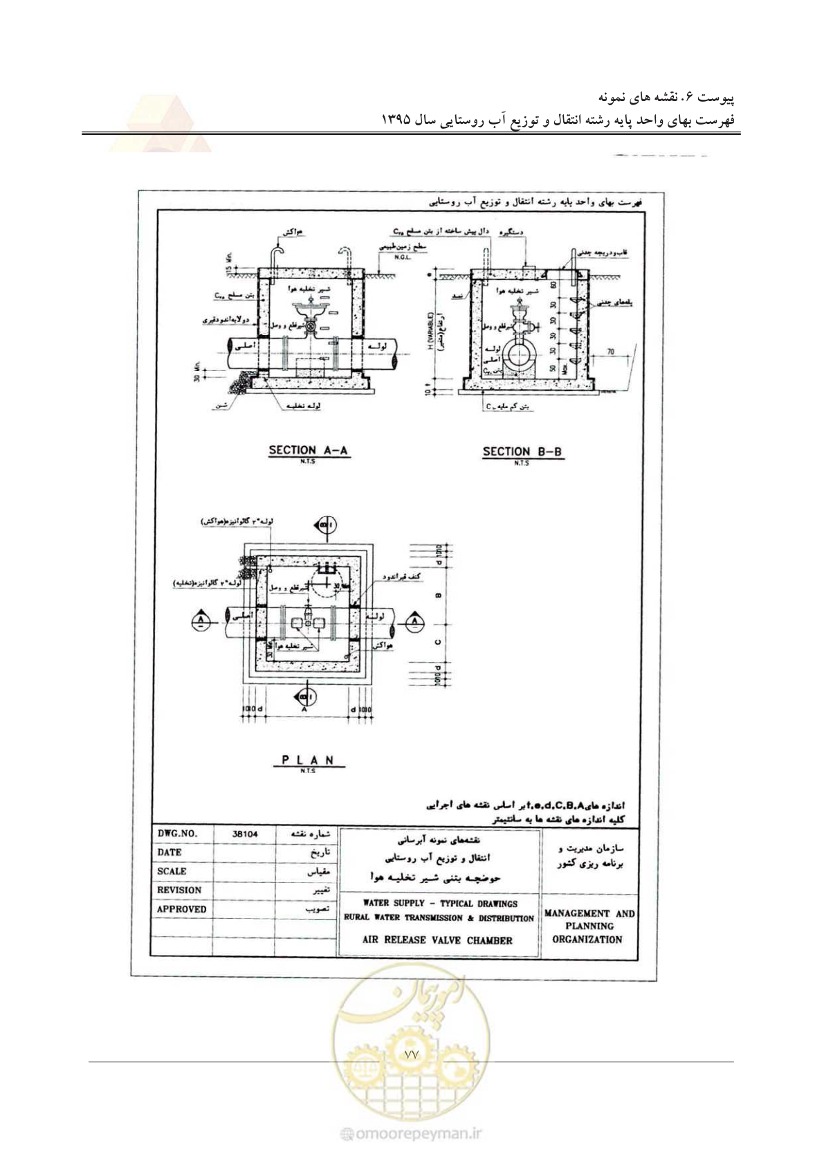 صفحه 81 از 92