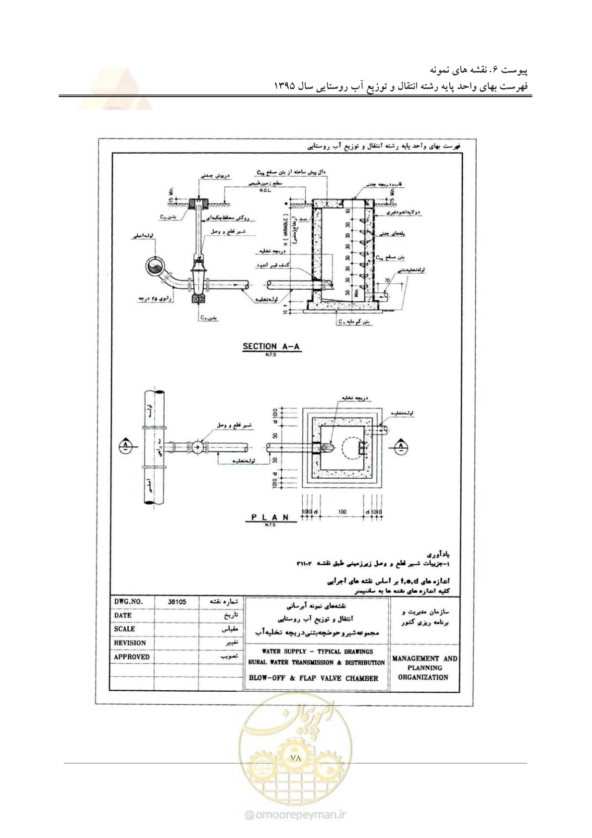صفحه 82 از 92